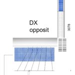 S41 DX Opposite